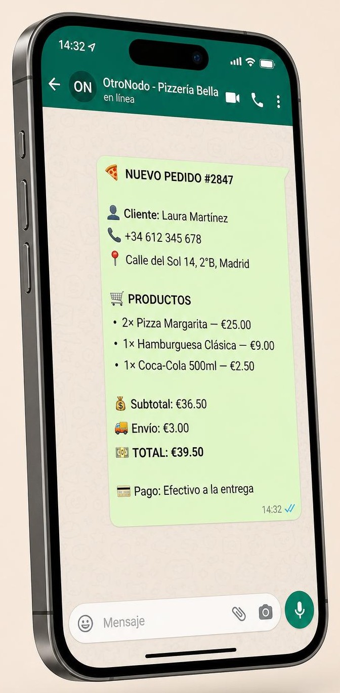 La conversación de WhatsApp