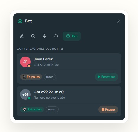 Panel de Modo Bot de Duende dentro de WhatsApp Web